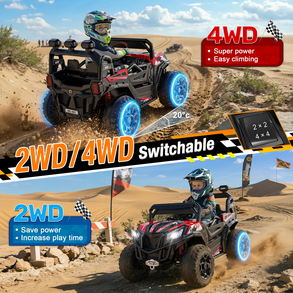 HC-301 24V ANPABO Terrain Ride-On Buggy
