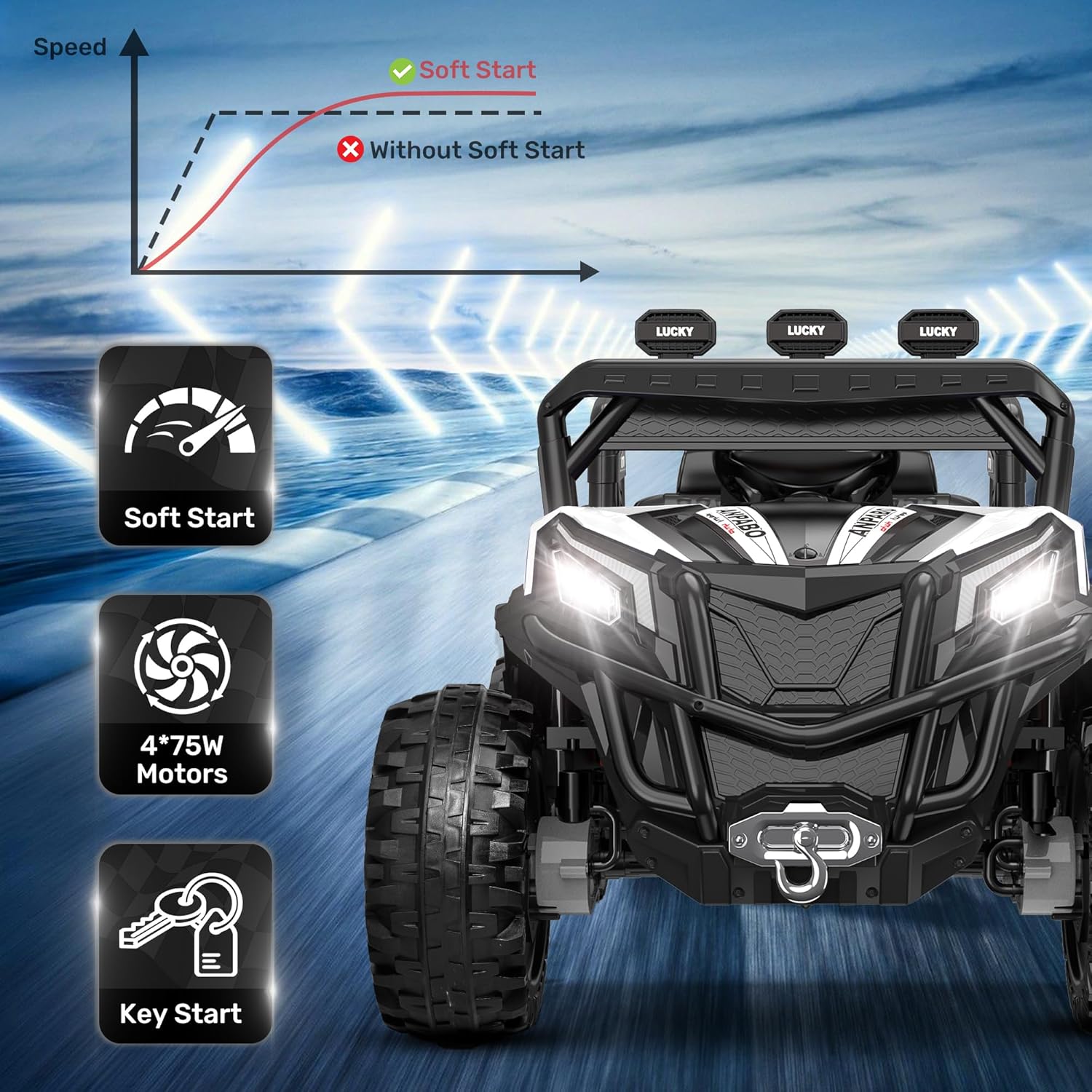  Ride-On Buggy-anpabotoy